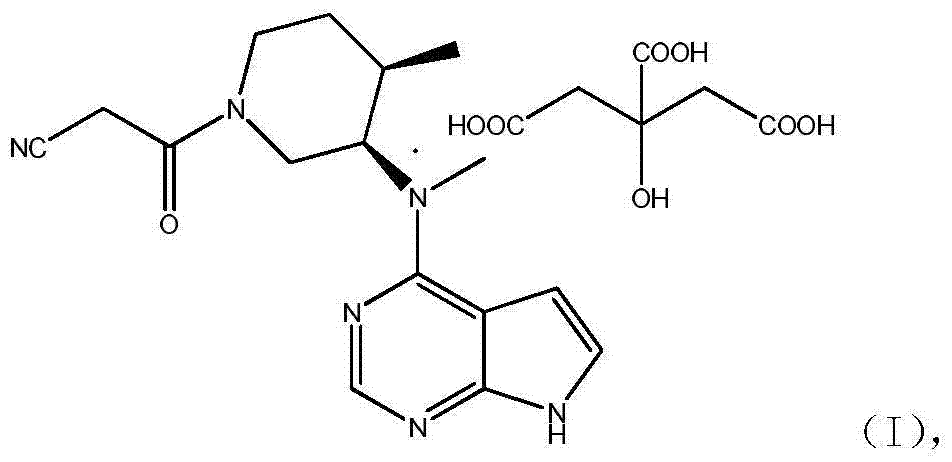 Preparation method of tofacitinib citrate