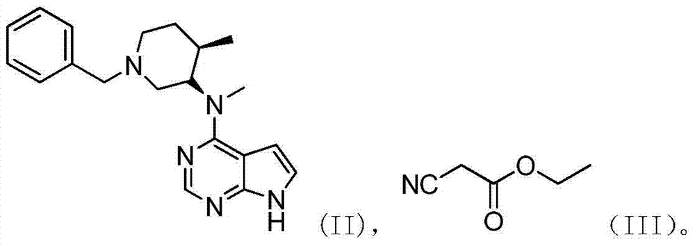 Preparation method of tofacitinib citrate