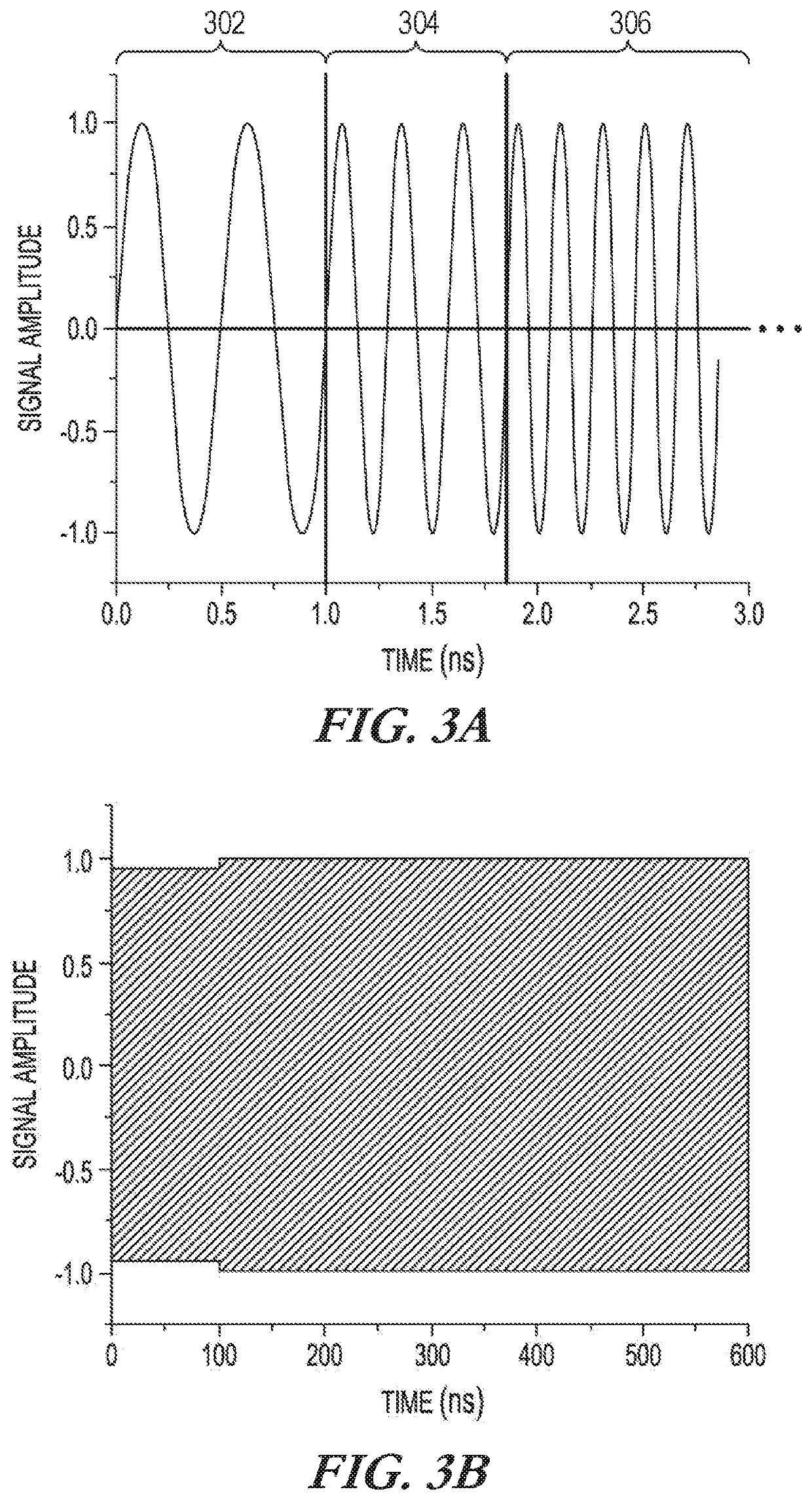 Cavity-enhanced fourier transform spectroscopy for chiral analysis