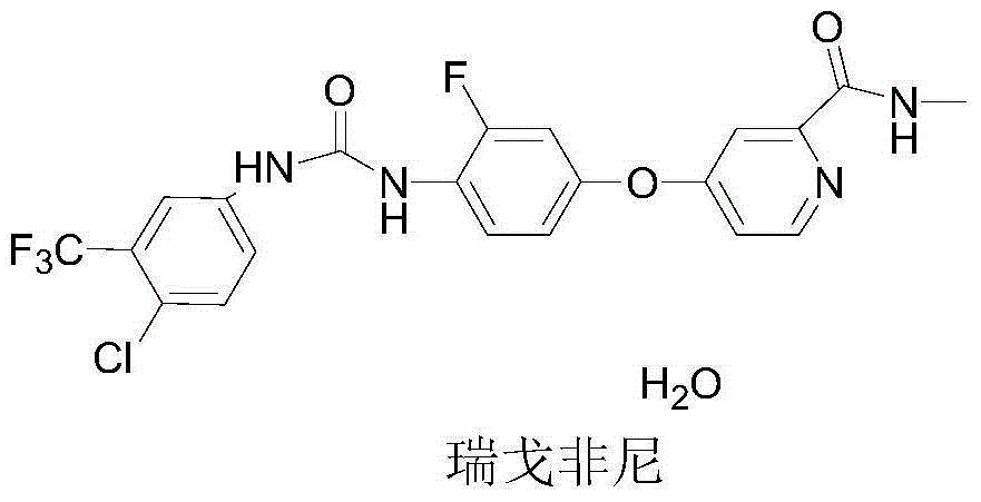 Regorafenib preparation method