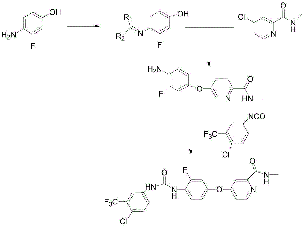 Regorafenib preparation method