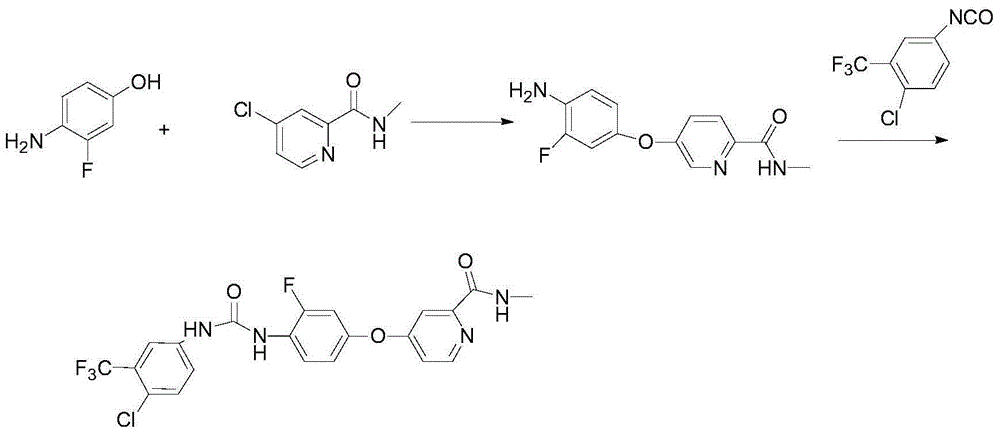 Regorafenib preparation method