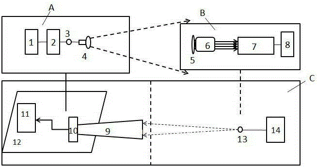 A Spatial Optical Communication System Without Precise Alignment