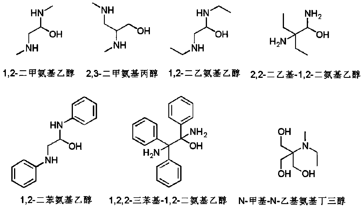 A kind of paint with formaldehyde purification function and preparation method thereof