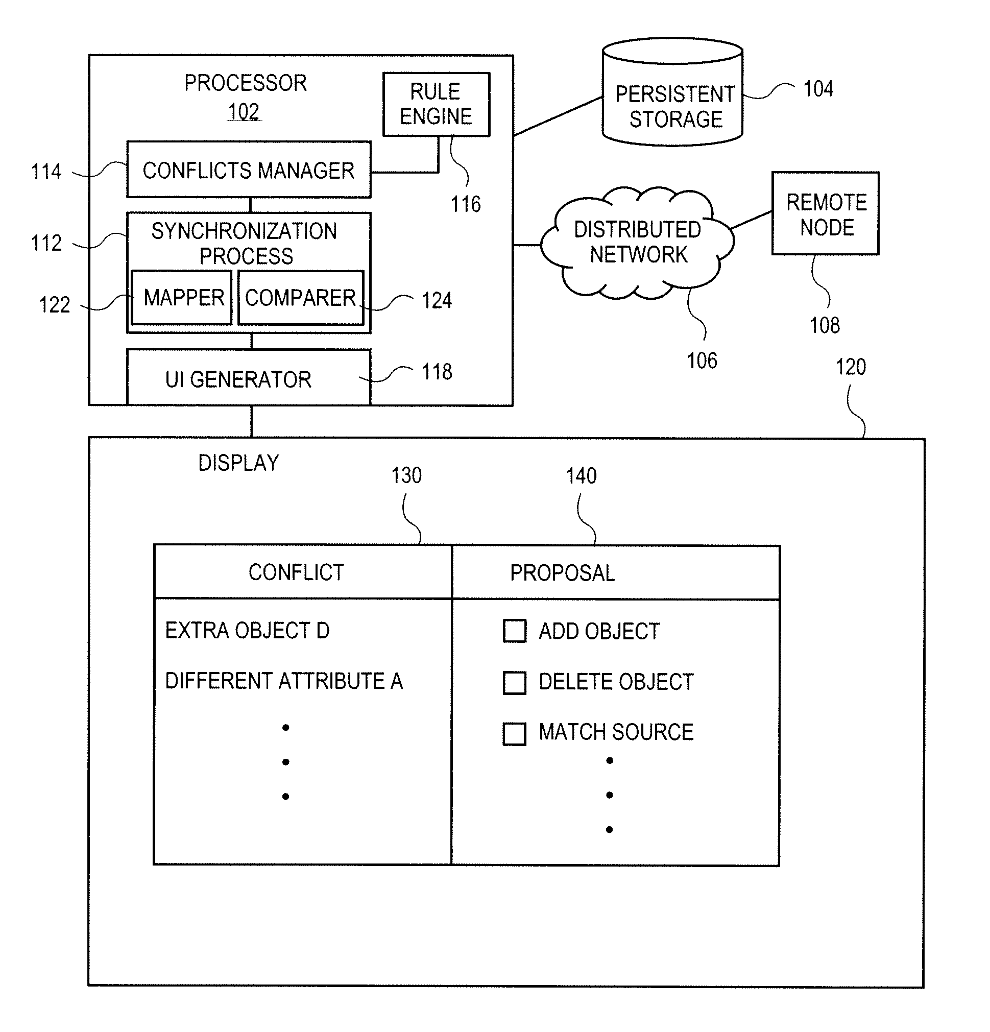 Conflict framework for guided structure synchronization