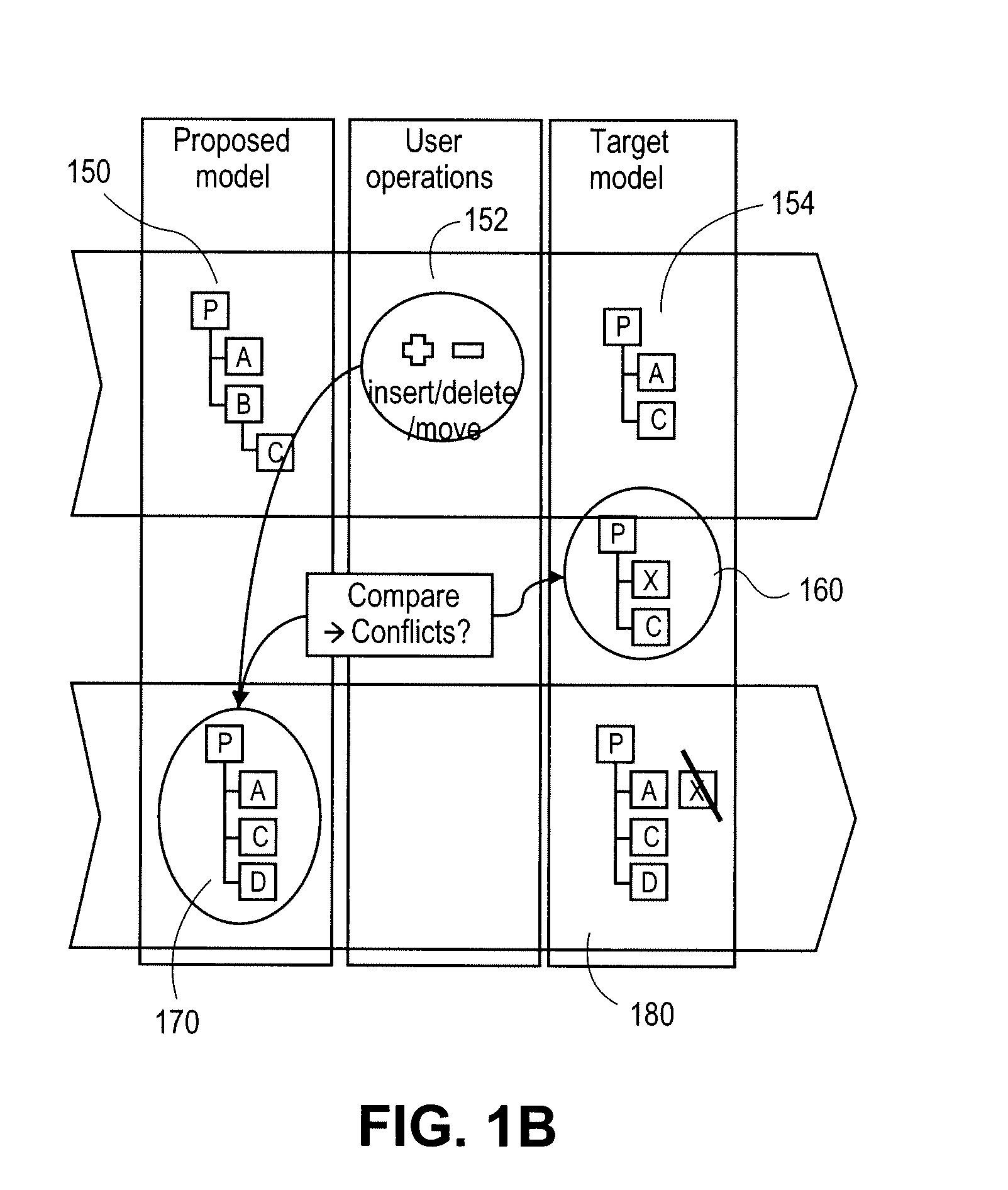 Conflict framework for guided structure synchronization