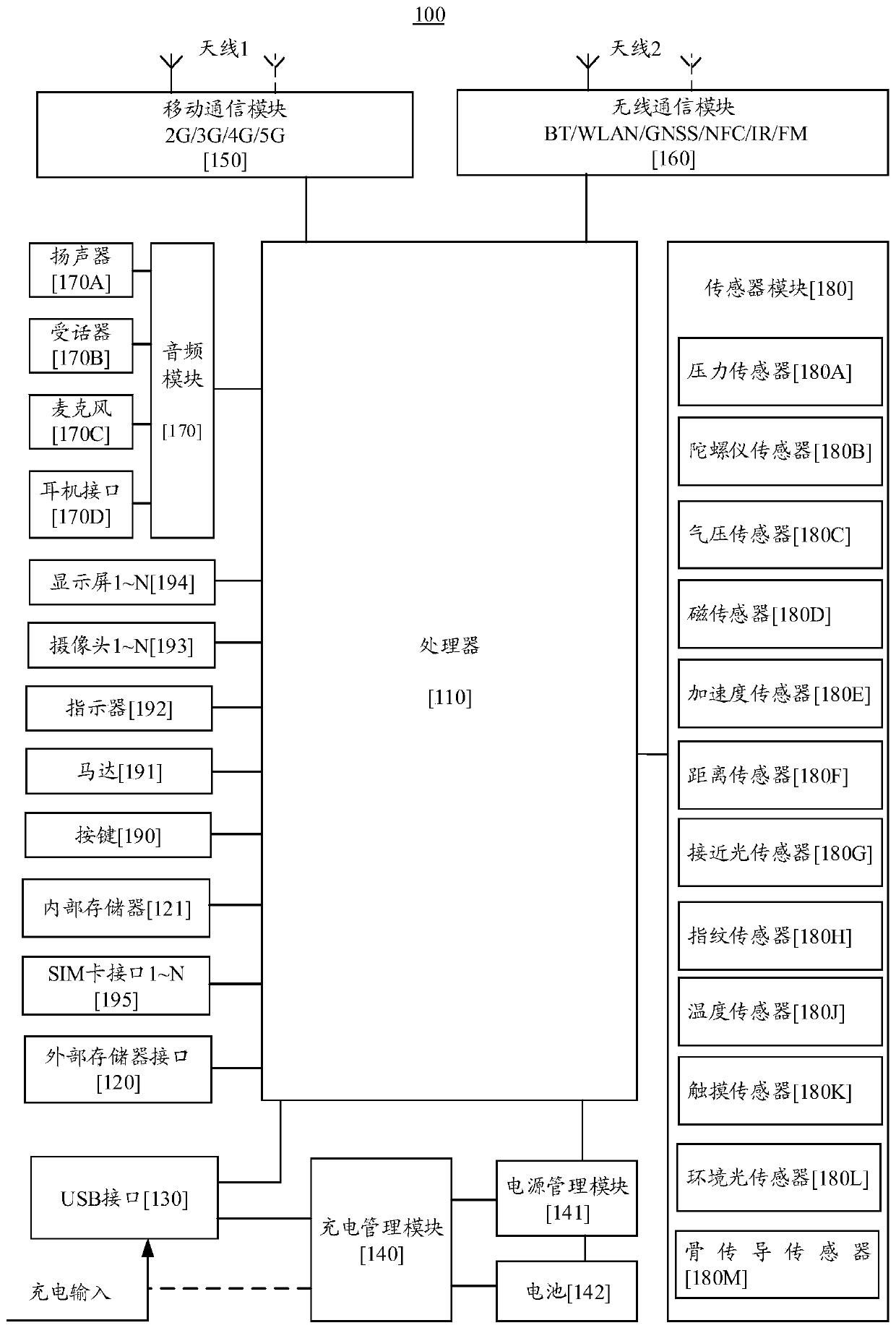 Method for temporarily storing application interface and electronic equipment