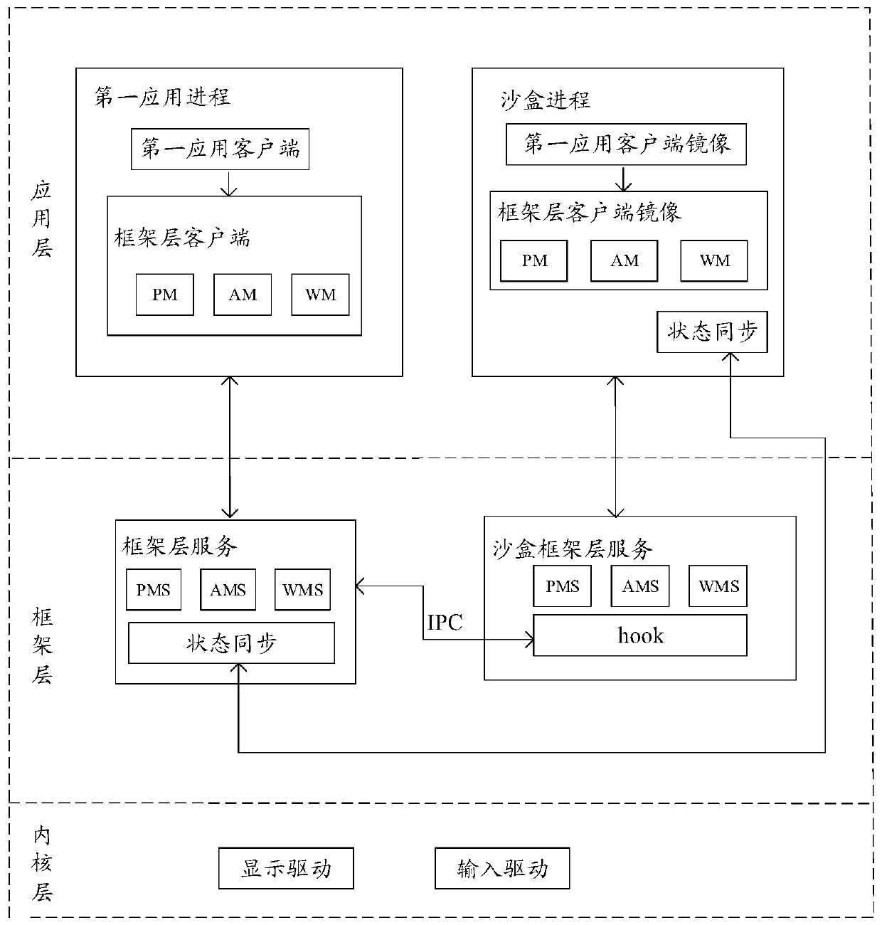 Method for temporarily storing application interface and electronic equipment