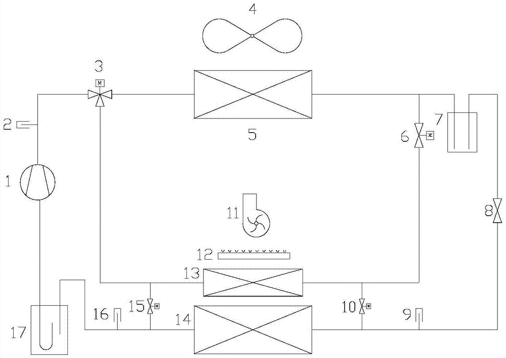 Air conditioning system and control method thereof