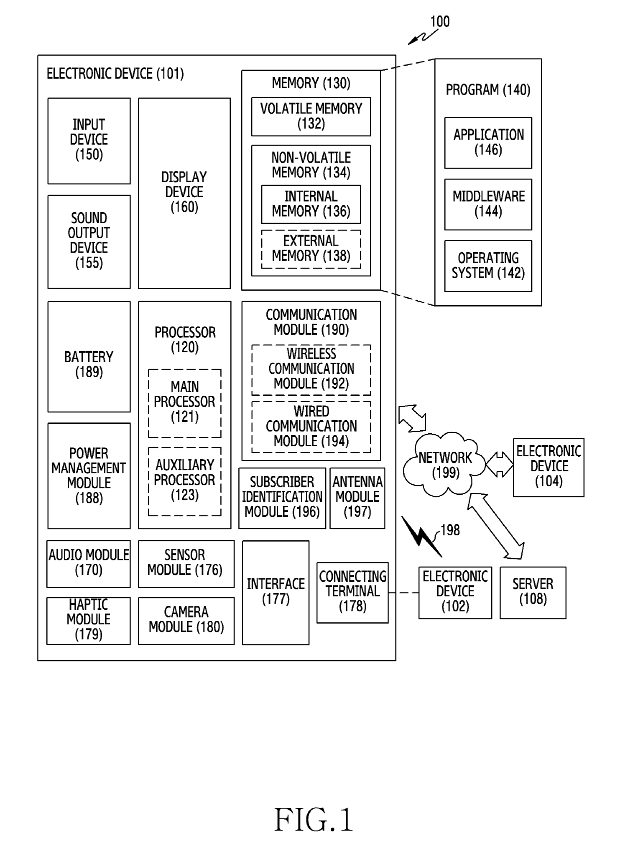 Electronic device for processing image based on priority and method for operating thereof