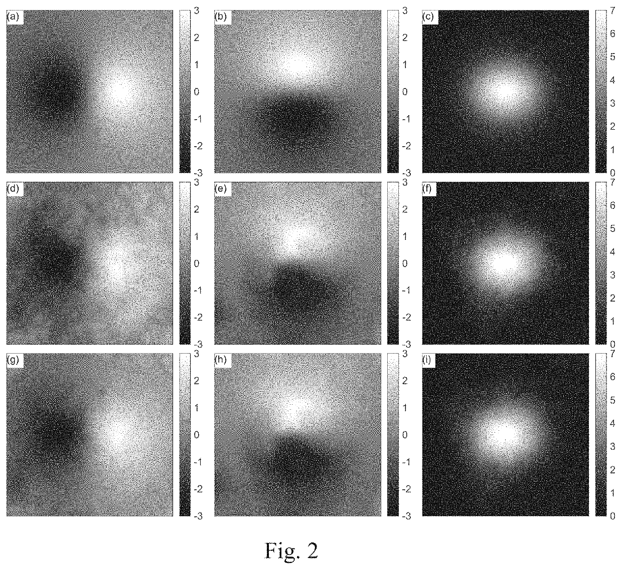 InSAR and GNSS weighting method for three-dimensional surface deformation estimation