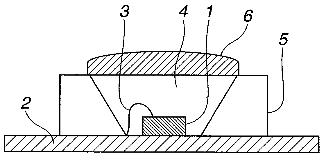 White thermosetting silicone resin composition for molding an optical semiconductor case and optical semiconductor case