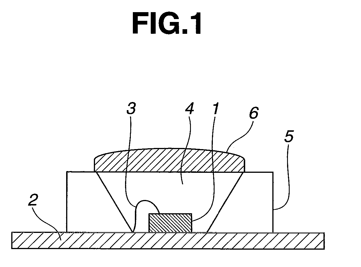 White thermosetting silicone resin composition for molding an optical semiconductor case and optical semiconductor case