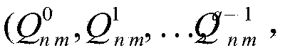 Multi-system orthogonal signal low-density check code coding/decoding method