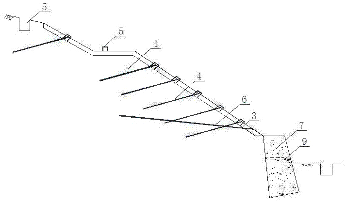 A method and structure for protecting expansive rock-soil cutting slopes