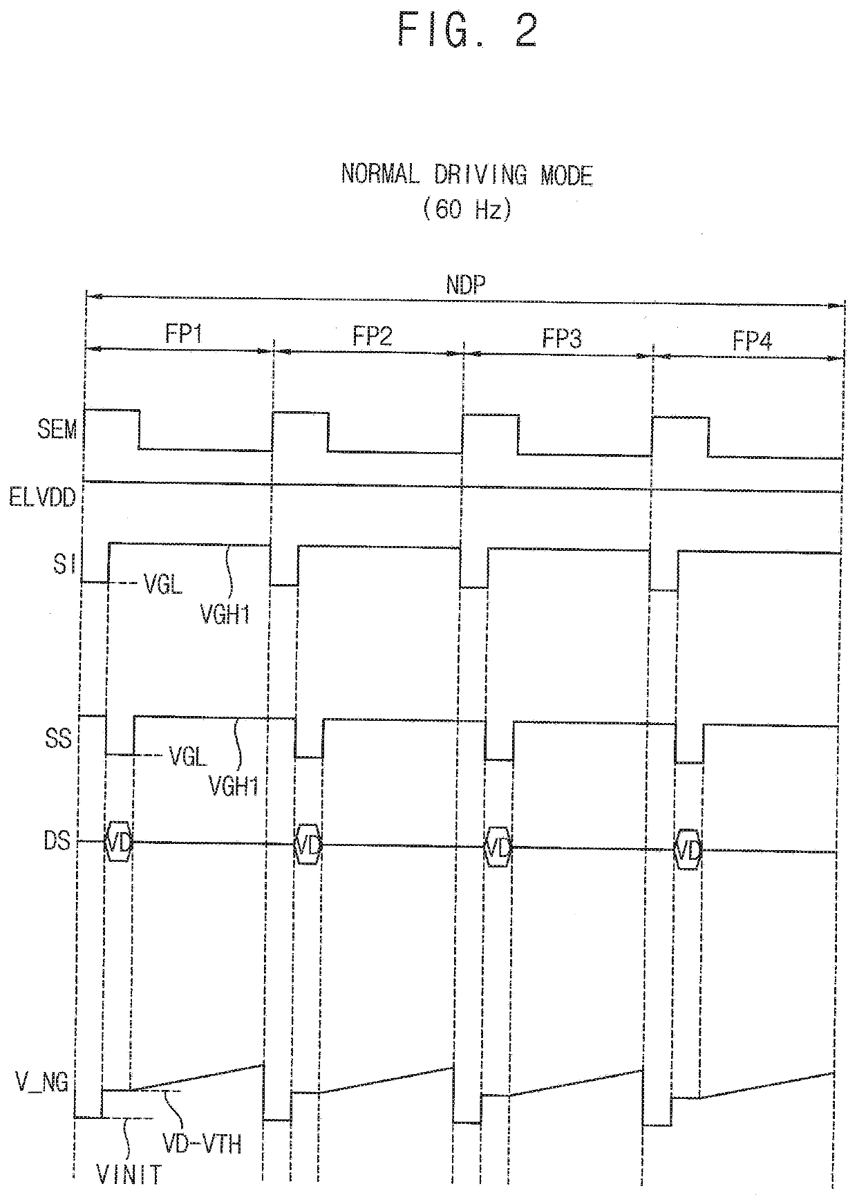 Pixel and related organic light emitting diode display device