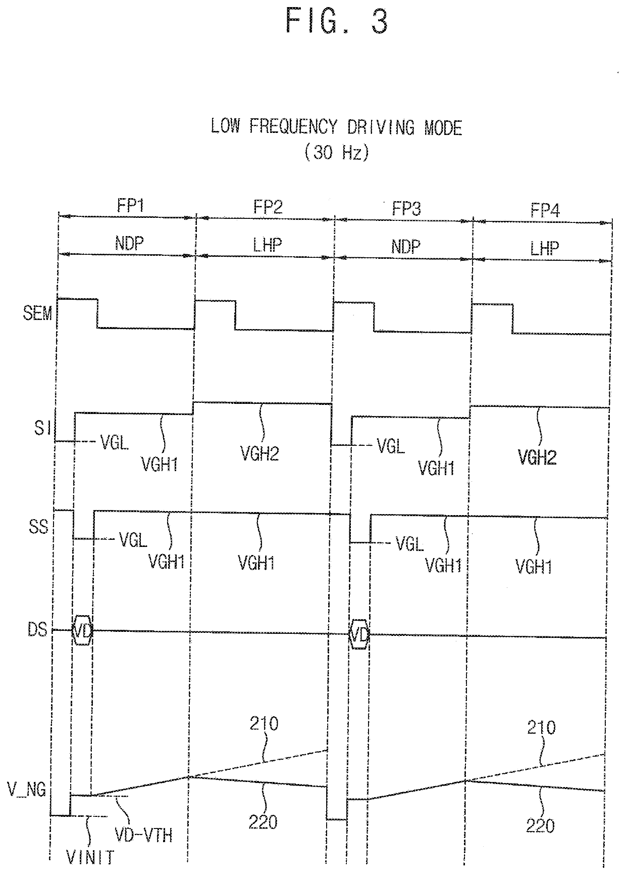 Pixel and related organic light emitting diode display device