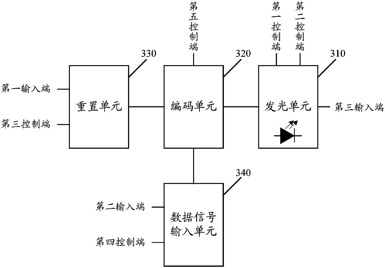 Driving circuit, organic electroluminescent diode display and driving method