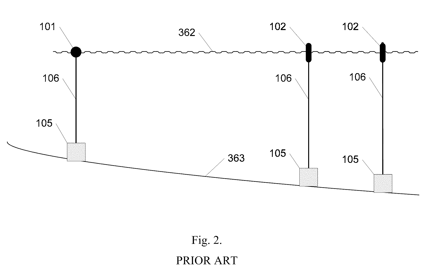 Automatic Deploying and Positioning Slalom Water Ski Course