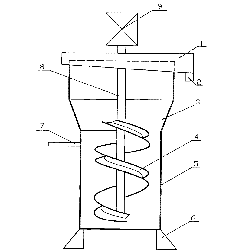 Preparation method of semiconductor wafer cutting blade material