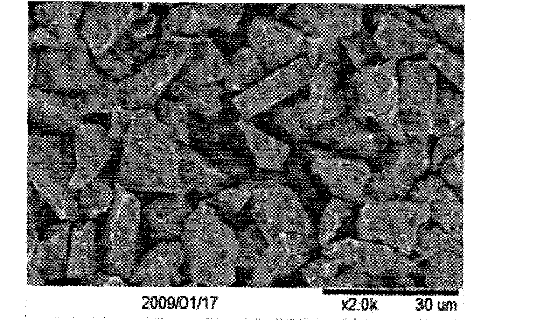 Preparation method of semiconductor wafer cutting blade material