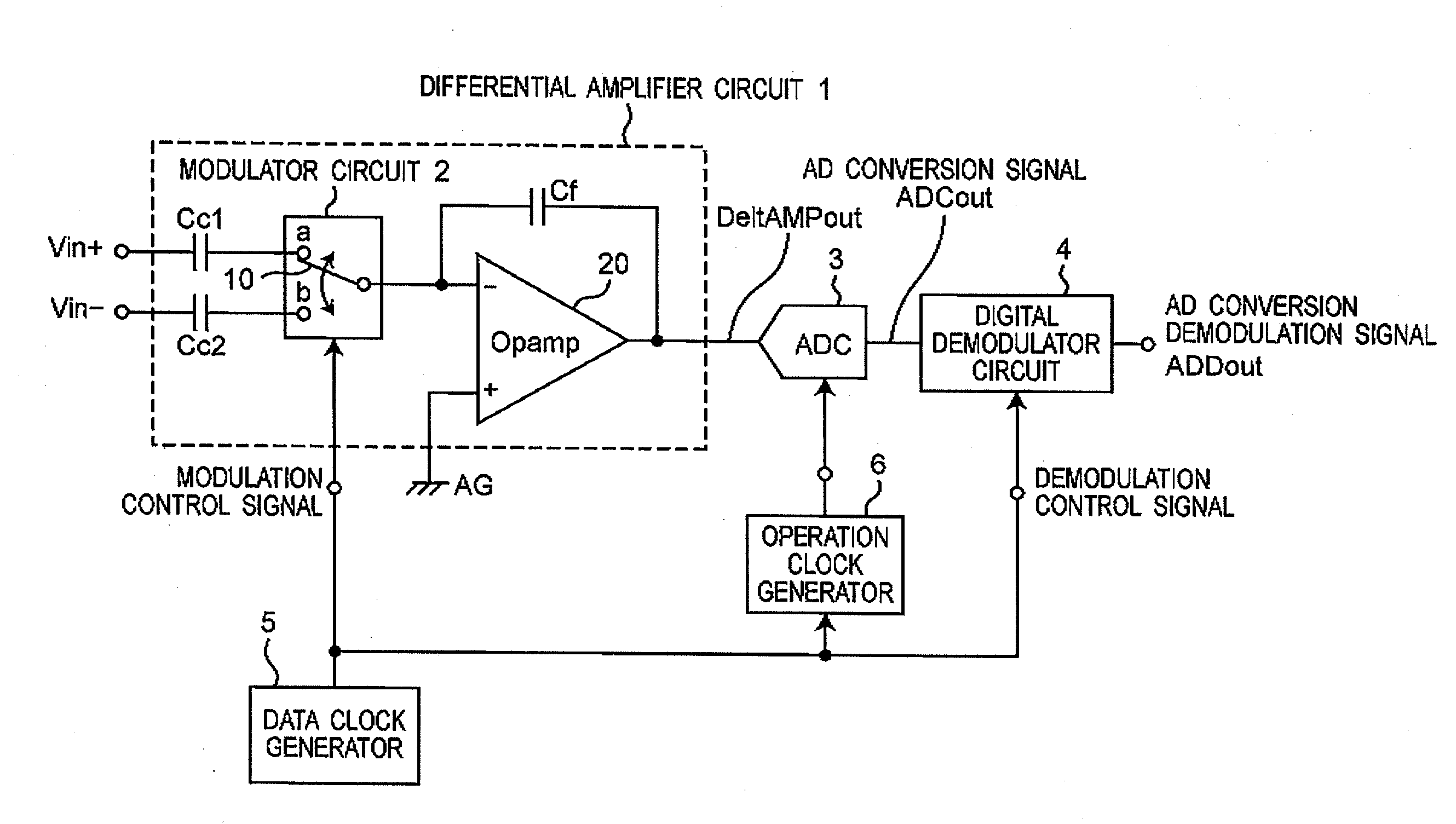 Differential amplifier circuit amplifying differential signals with selectively switching between differential signals and ad converter apparatus