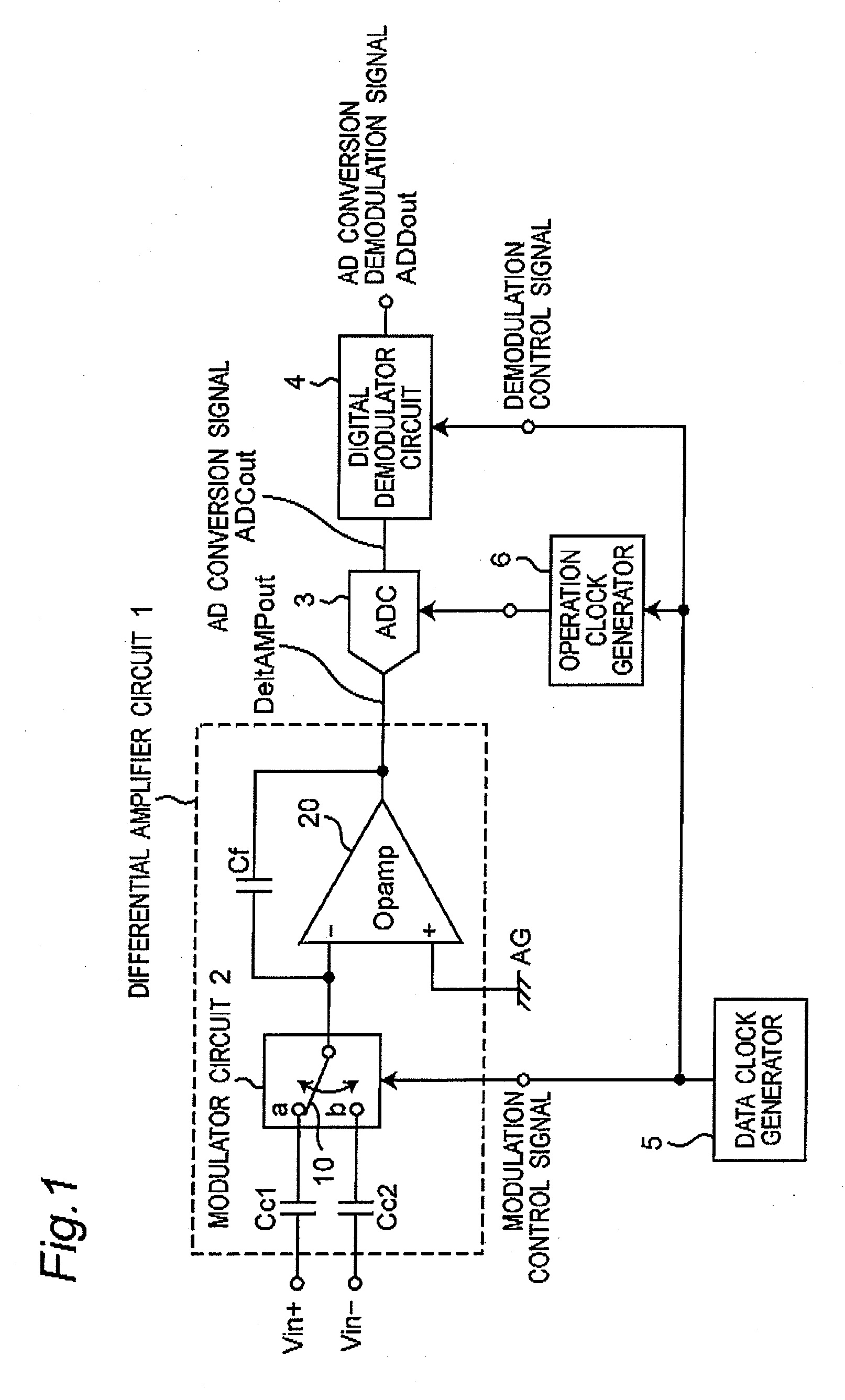 Differential amplifier circuit amplifying differential signals with selectively switching between differential signals and ad converter apparatus