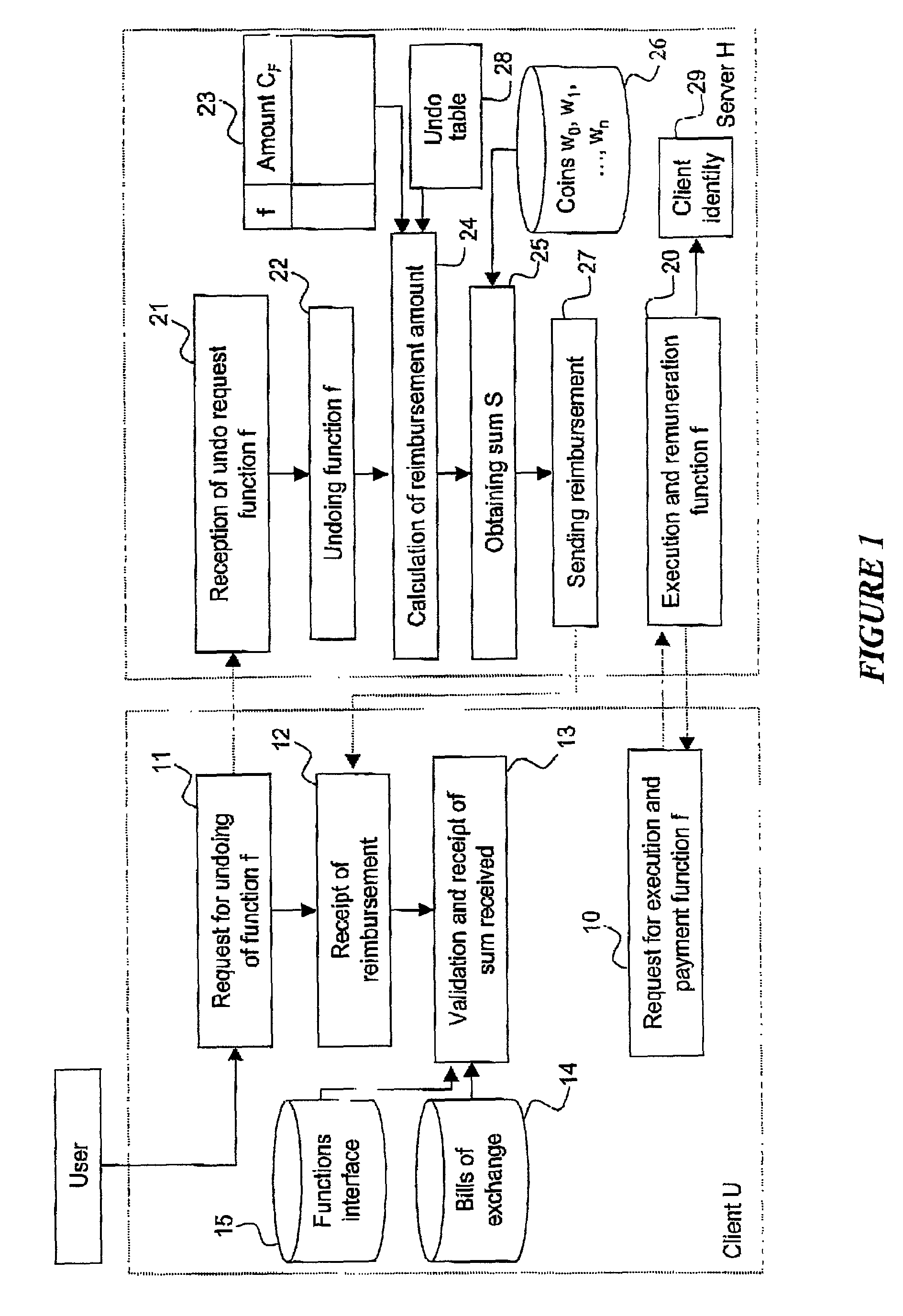Method of undoing an operation remotely executed on a server station