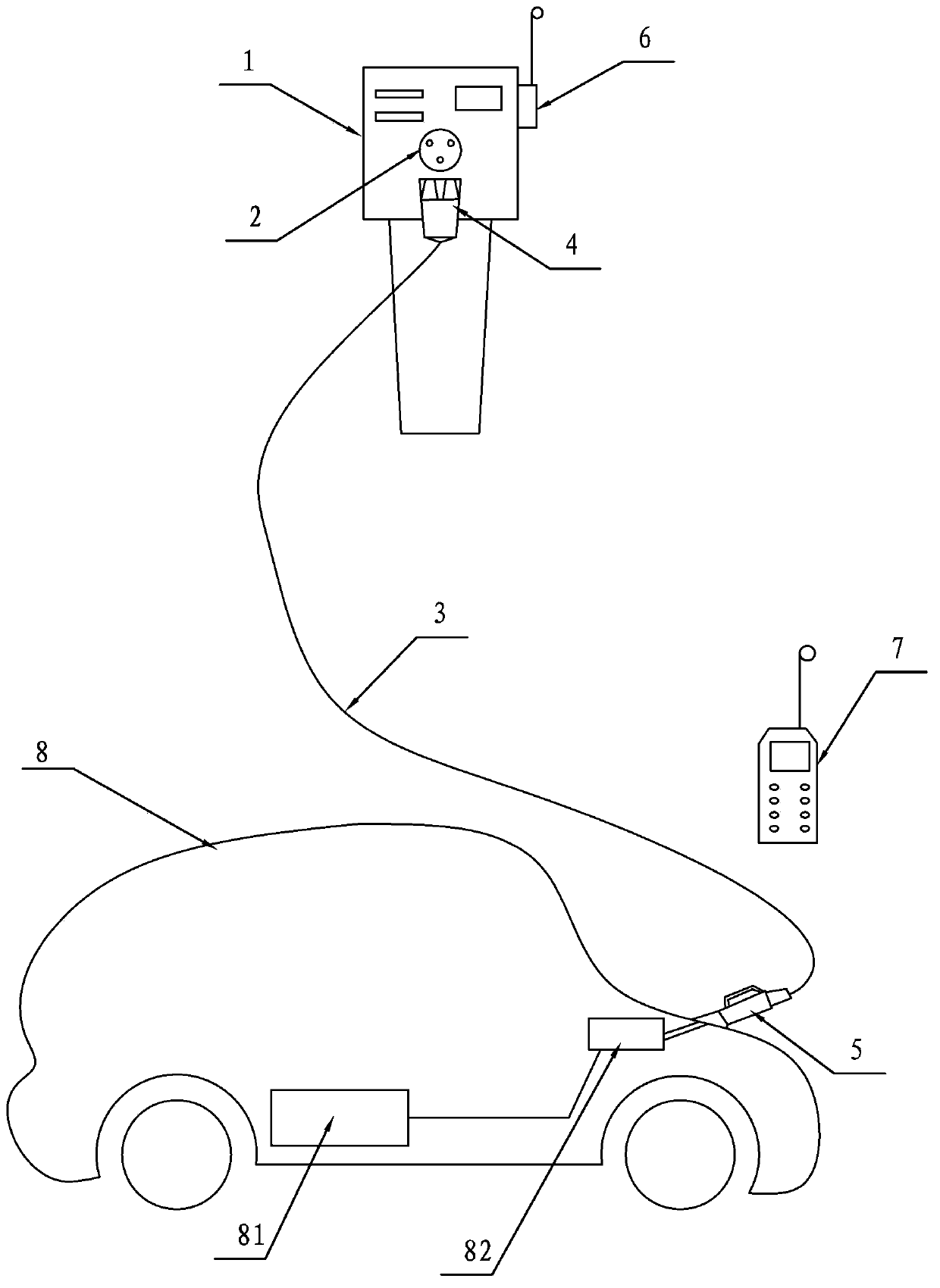 Multifunctional charging pile for electric car