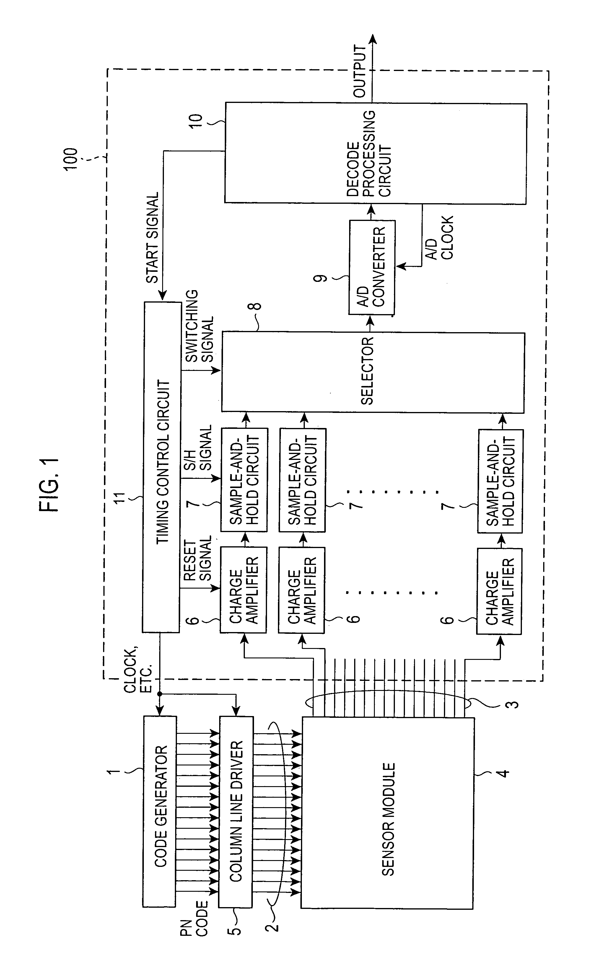 Capacitance detector circuit, capacitance detection method, and fingerprint sensor using the same