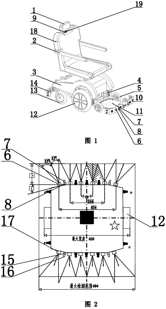 Novel intelligent wheelchair