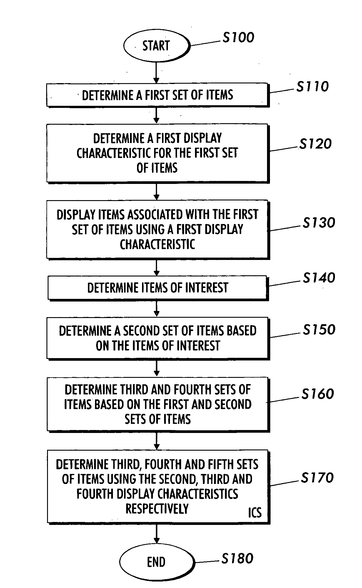 Systems and methods for displaying linked information in a sorted context