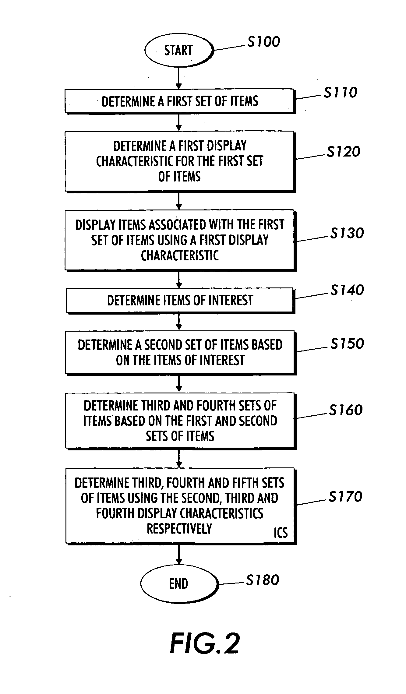 Systems and methods for displaying linked information in a sorted context