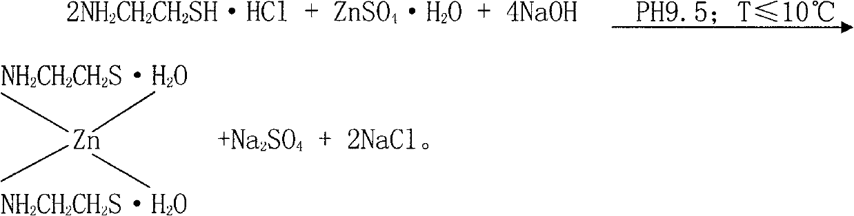 Preparation method for cysteamine chelation zinc