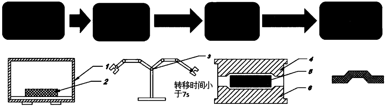 Machining method of lightweight aluminum alloy chassis part