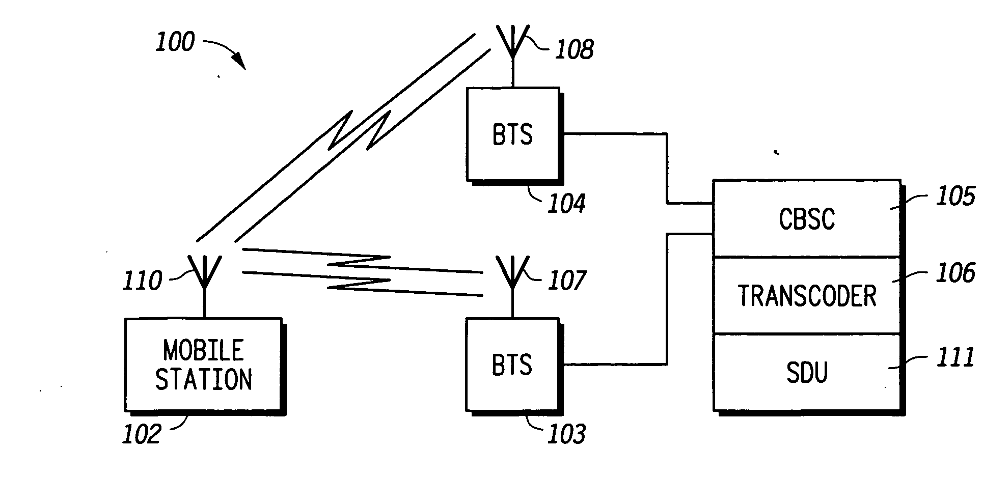 Method of dynamic transmit scheduling using channel quality feedback