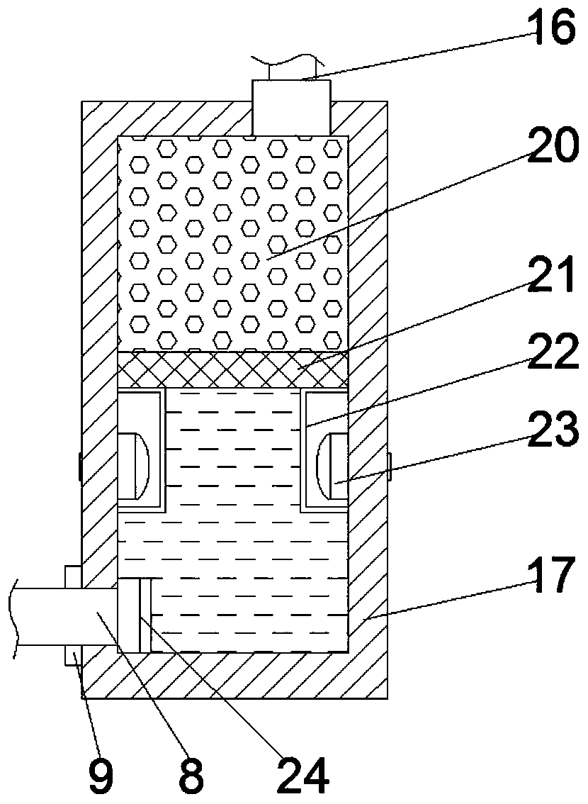 Filtering device for water circulation treatment