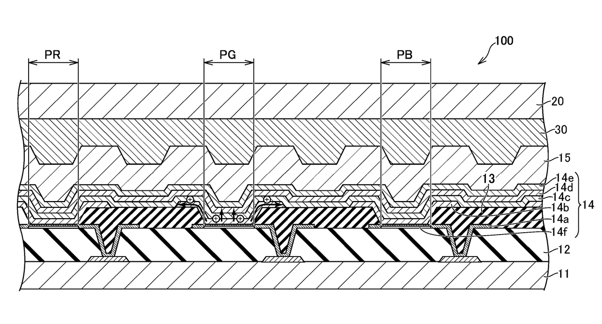 Display device and method for manufacturing display device