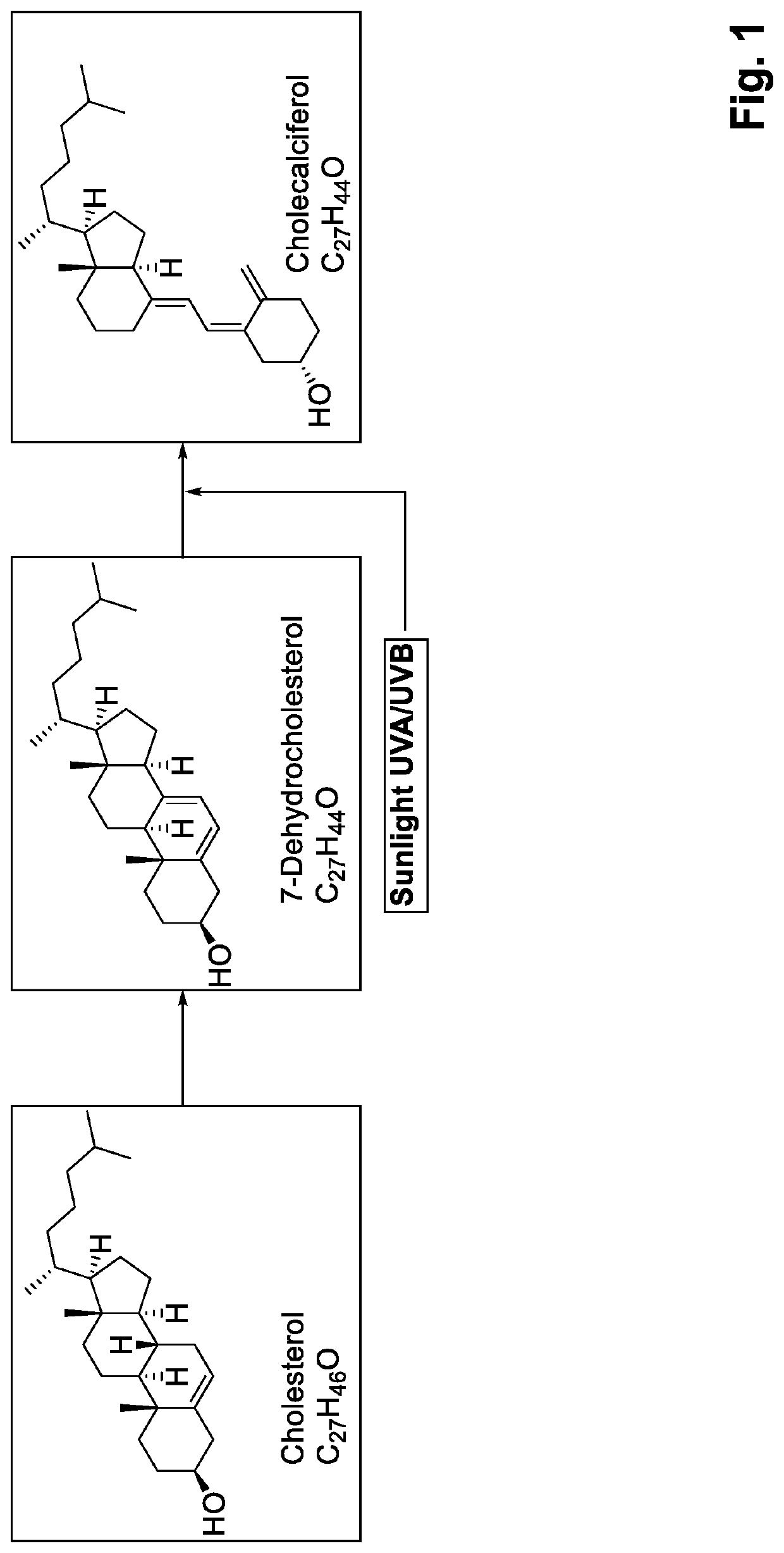 Pharmaceutical compositions