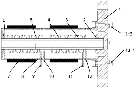 Serial double-coil radio frequency driving gas discharge device