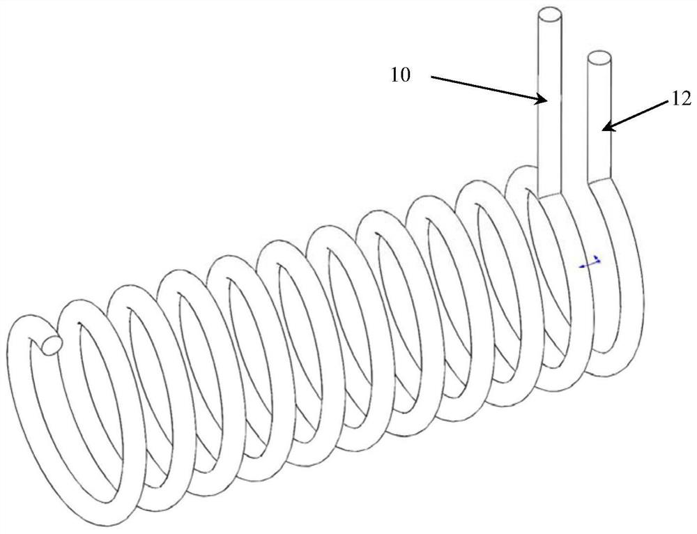 Serial double-coil radio frequency driving gas discharge device