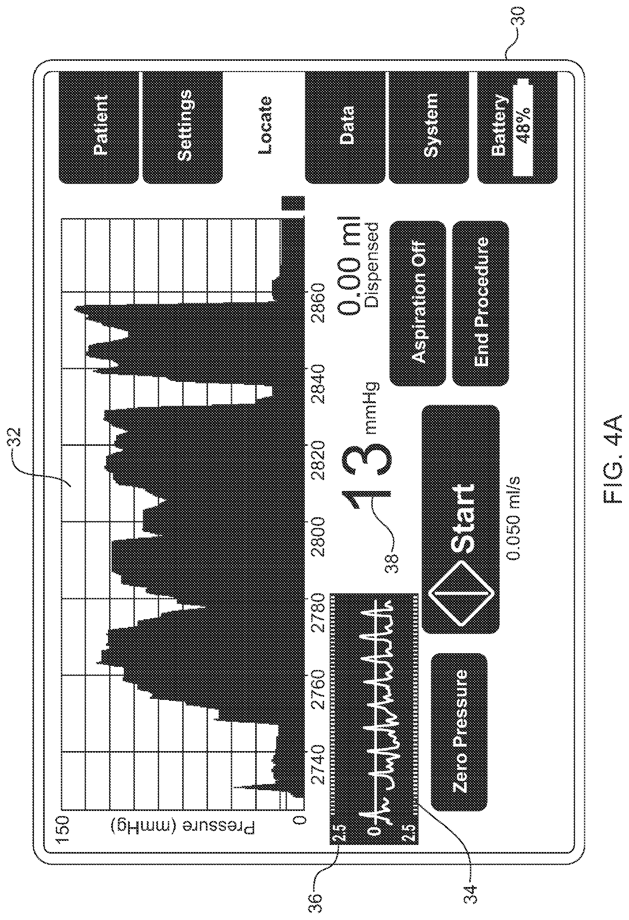 Device and method for identification of a target region