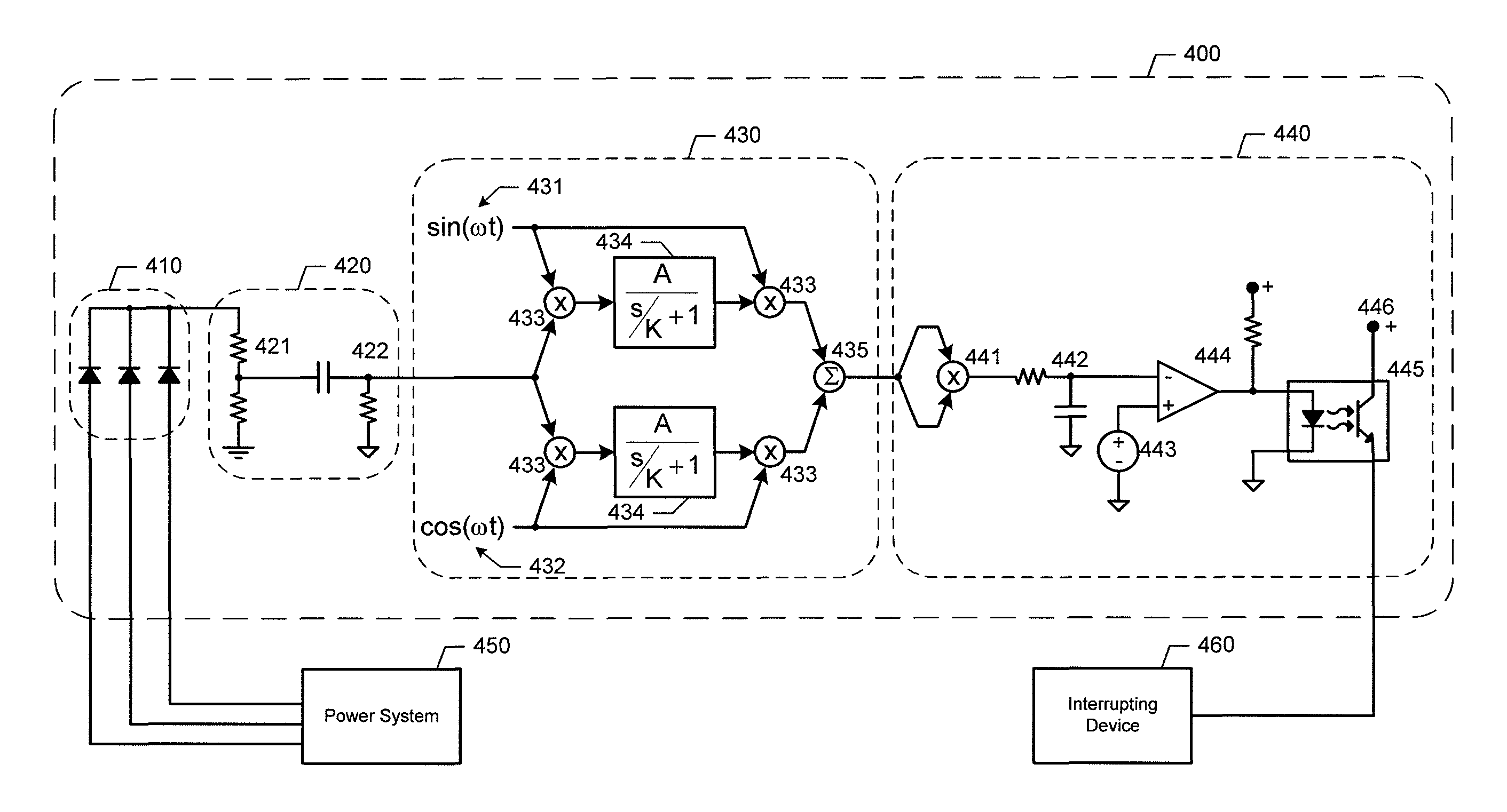 Method and apparatus for fast fault detection