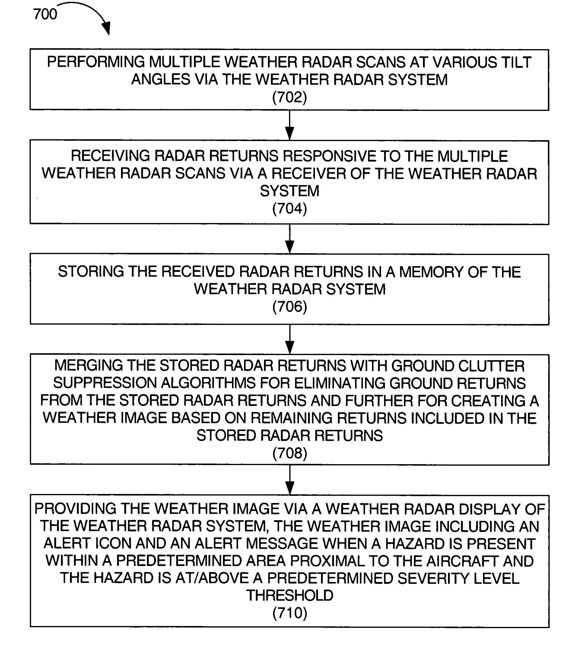 System and method for providing enhanced weather hazard alerting for aircraft