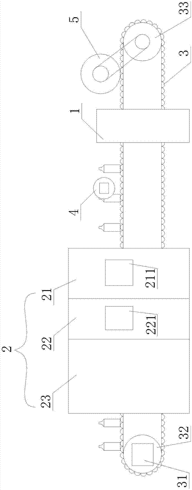 Glass bottle stress annealing method and system