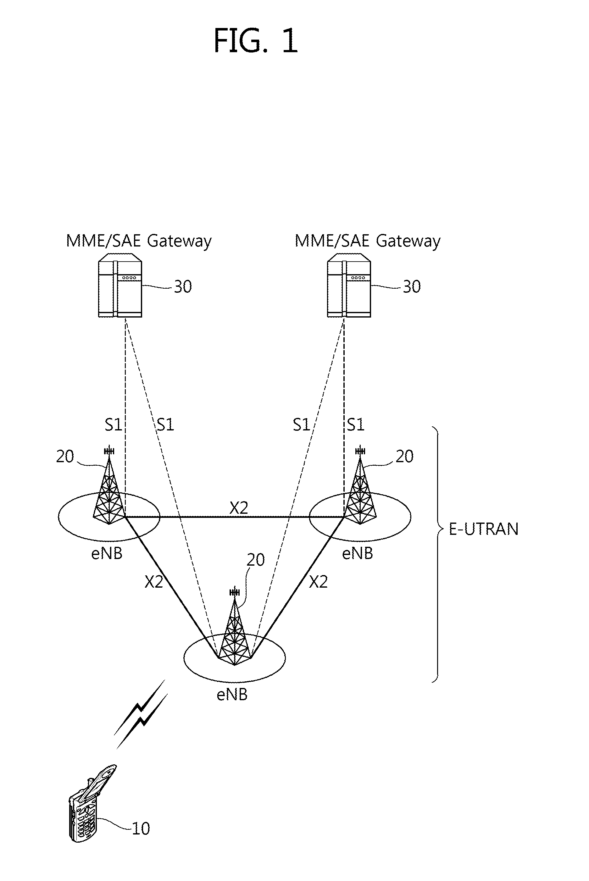 Method and Apparatus for Transmitting Information on User Equipments According to Type in Wireless Communication System