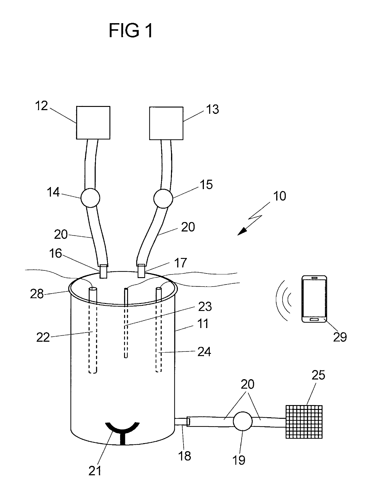 Device for isolating stem cells from fetal tissues