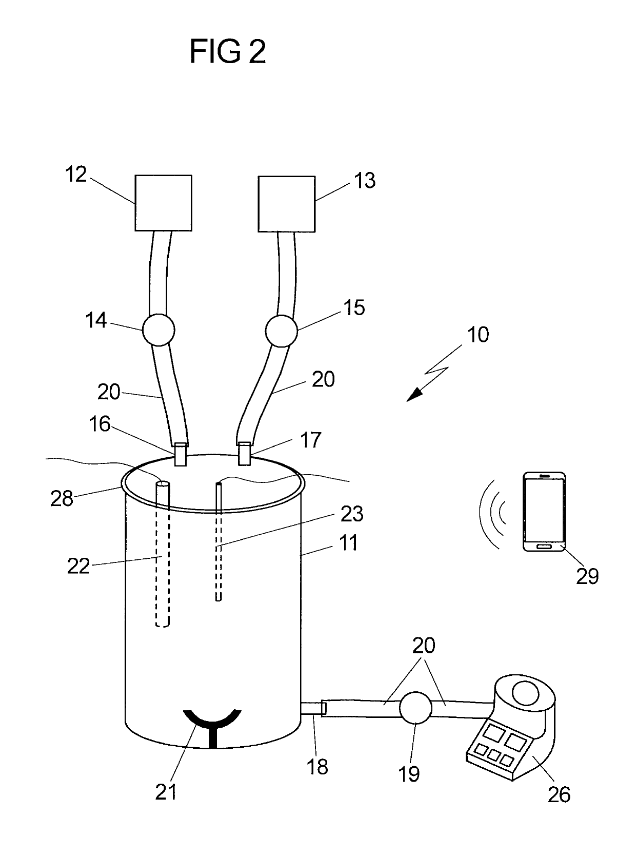 Device for isolating stem cells from fetal tissues