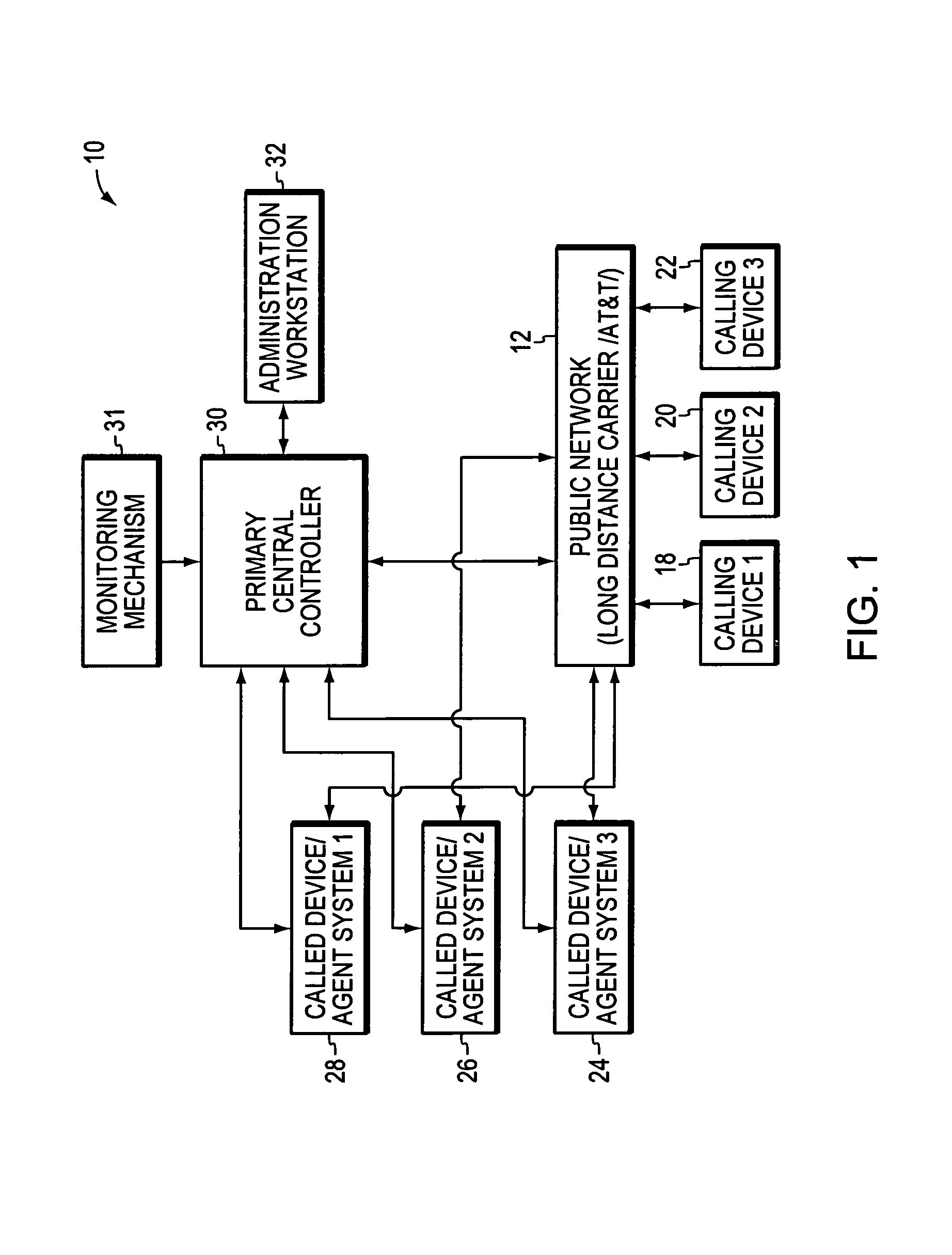 Call management using call routing engine