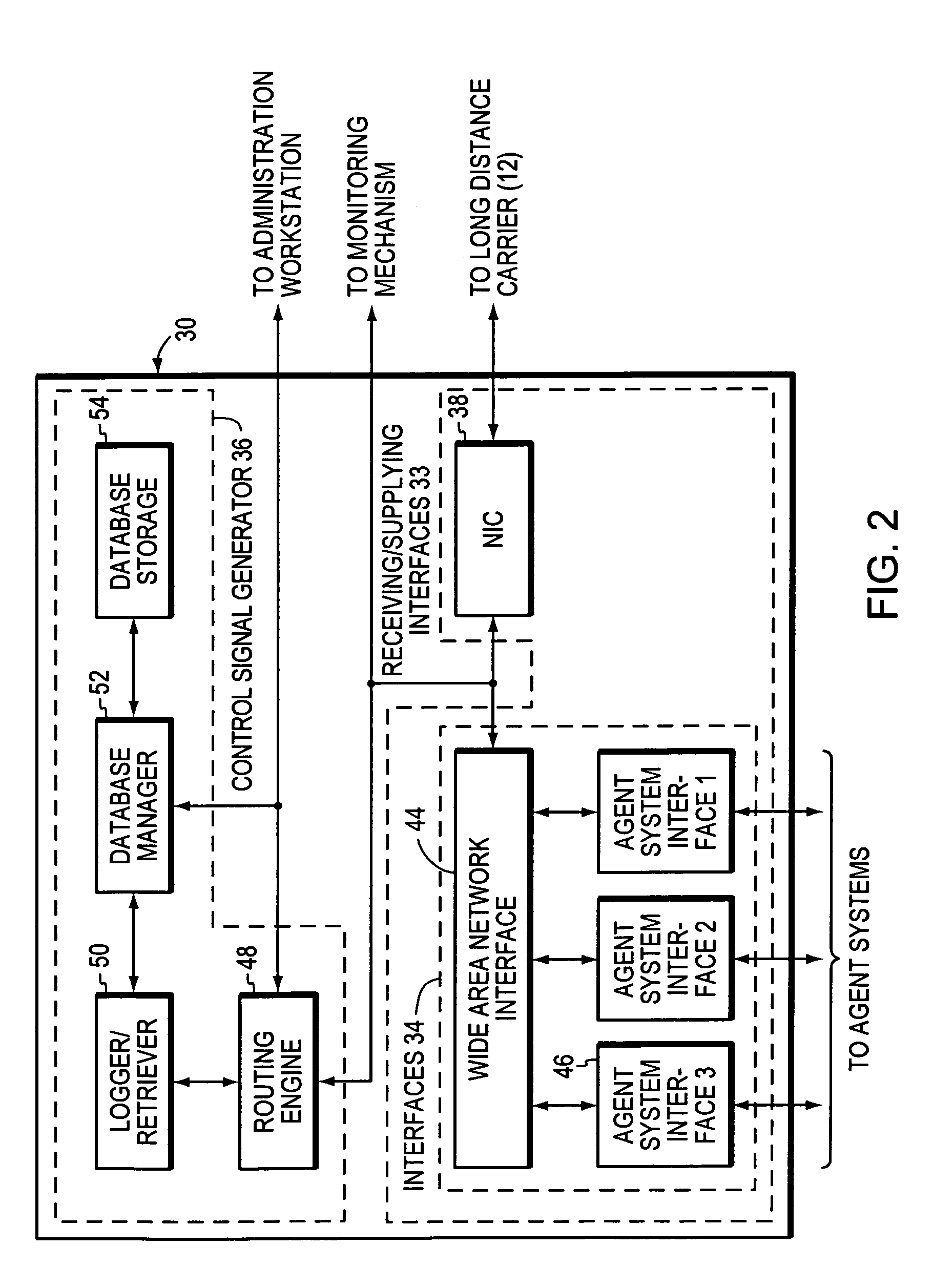 Call management using call routing engine